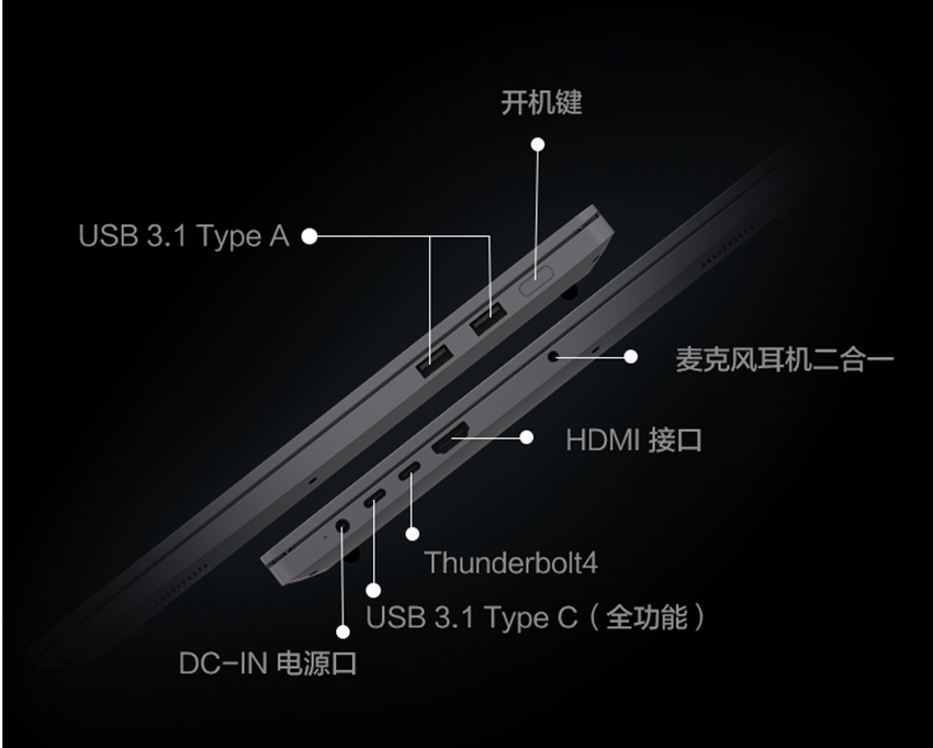 革命|机械革命F6: 配11代标压处理器16寸大屏，重约1.5KG，售价不足五千