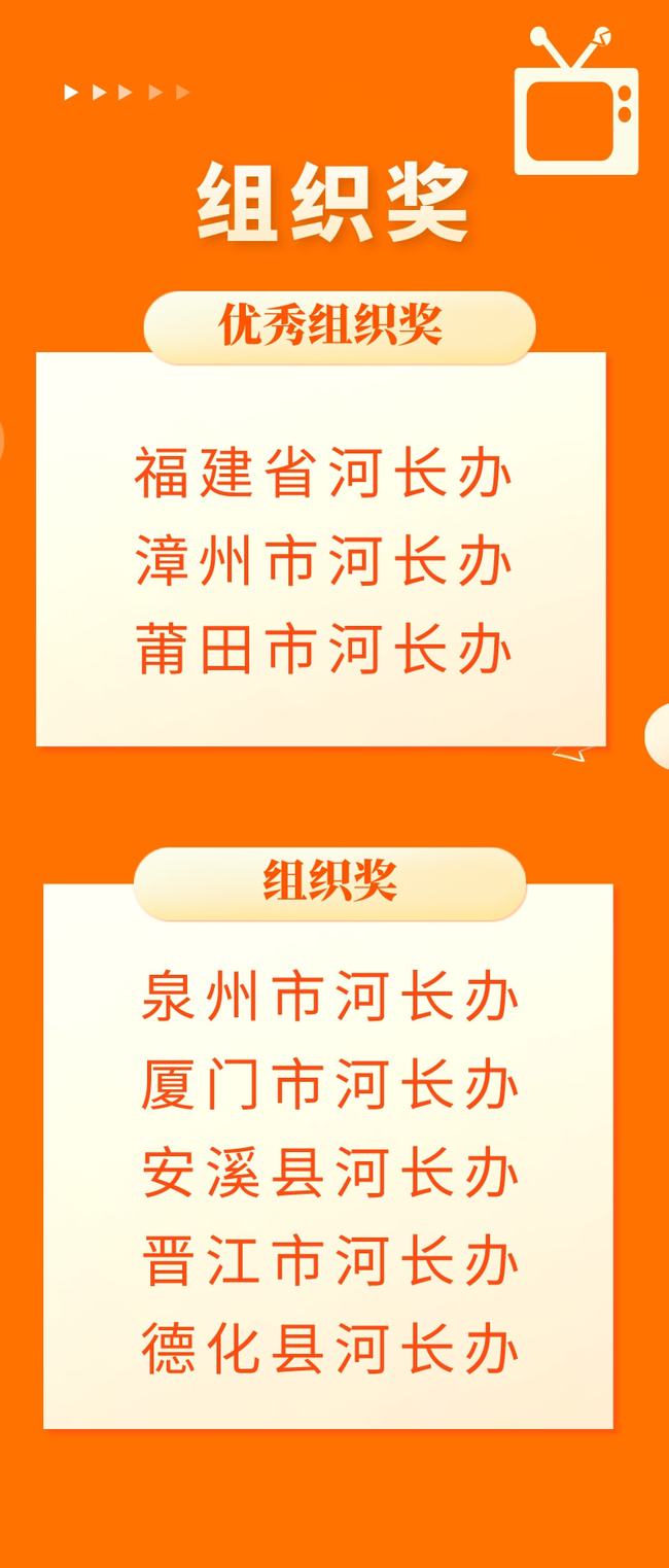 我们的《为河而来》获奖啦！