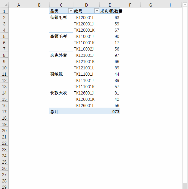 excel|关于Excel数据透视表的排序问题