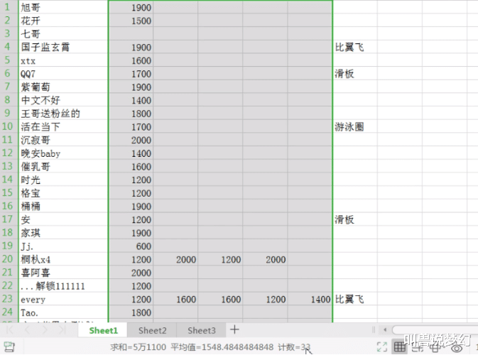 营收|梦幻西游:七夕锦衣祥瑞能为梦幻带来多少营收?真实数据超乎你的想象
