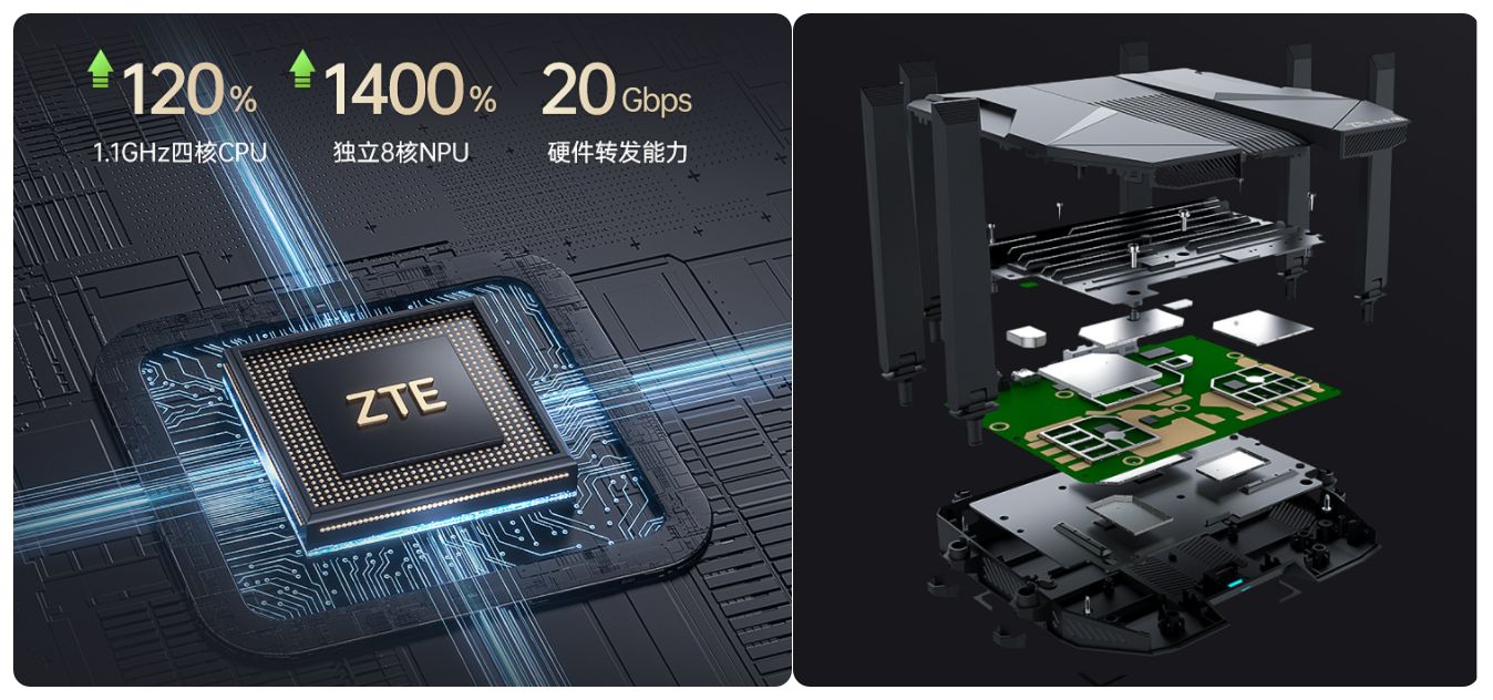 路由器|凭什么热卖？性能为王，从中兴AX5400 Pro看怎么选购路由器