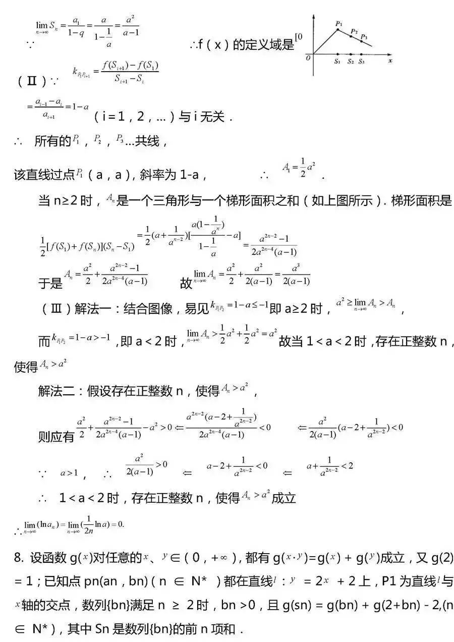 野鸡大学|2022高考一轮复习资料：高考数学压轴题常考题型汇总