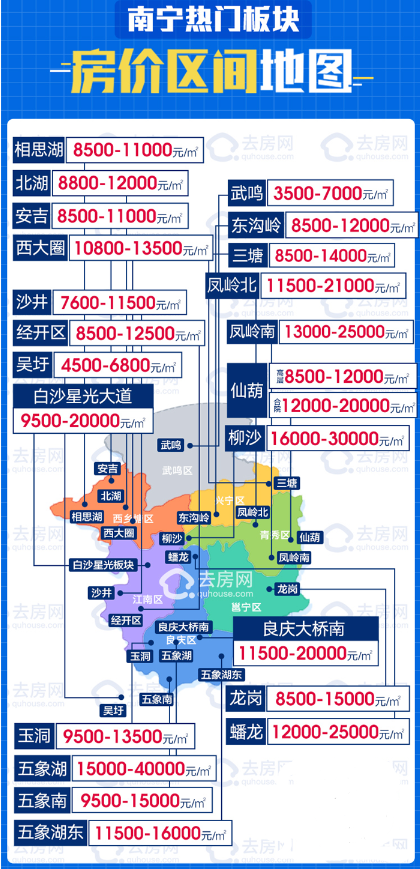 房价|12月南宁最新房价地图,透露了2021年南宁房价之变