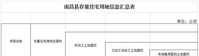 别墅|这个版块房价暴跌？“内卷”严重，“价格战”背后的忧虑……