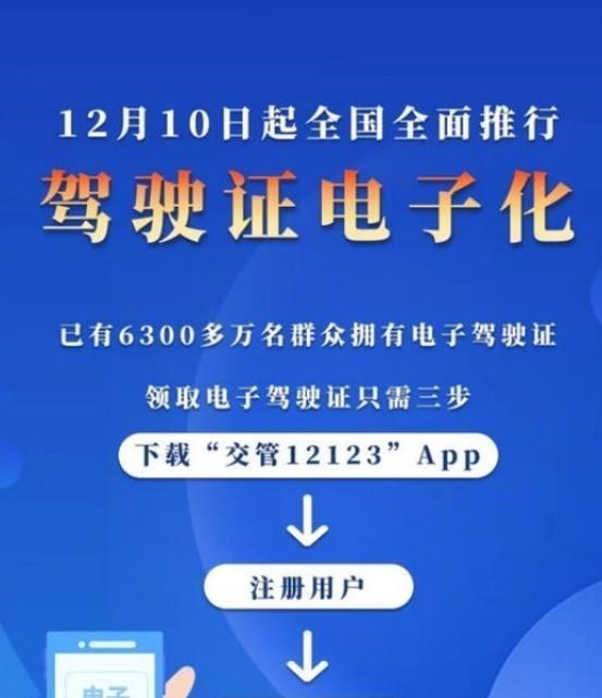 开车忘带驾照算“无证驾驶”?交警给出回答,有这件东西就行