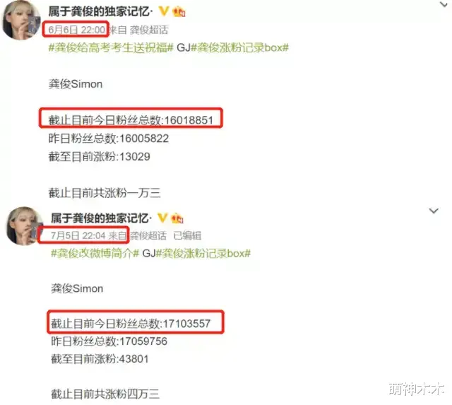 江疏影|《中餐厅5》收益太差,姚安娜一周才涨粉5000,龚俊还没破2000万