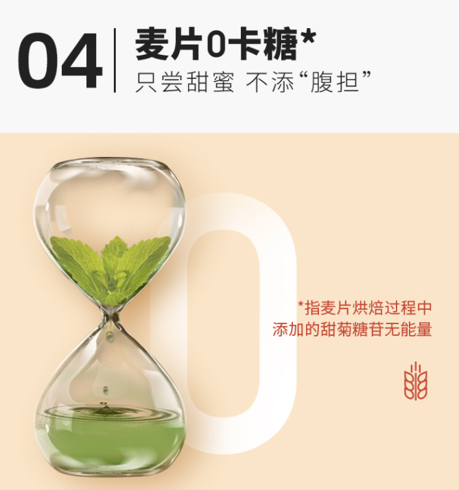 麦片 低碳减肥|扒皮7款网红代餐，揭穿减肥界又一骗局！