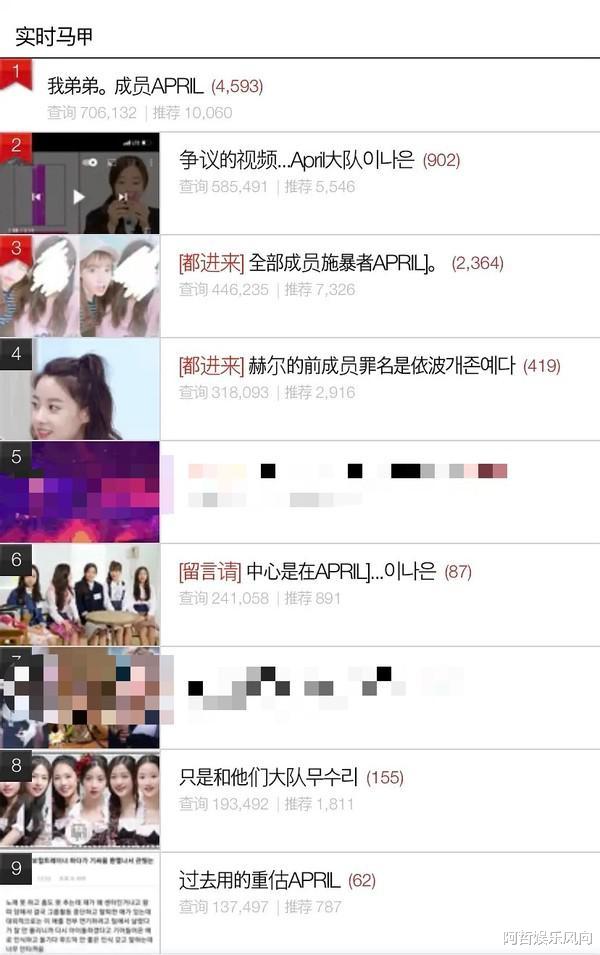 韩国女团|韩国女团又曝霸凌事件，外表清纯的她，竟被曝出要找人侵犯朋友