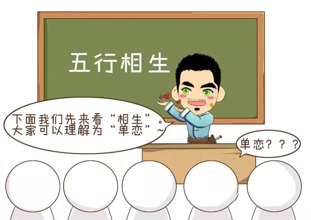 玄风命理|图文解读八字如何算命？