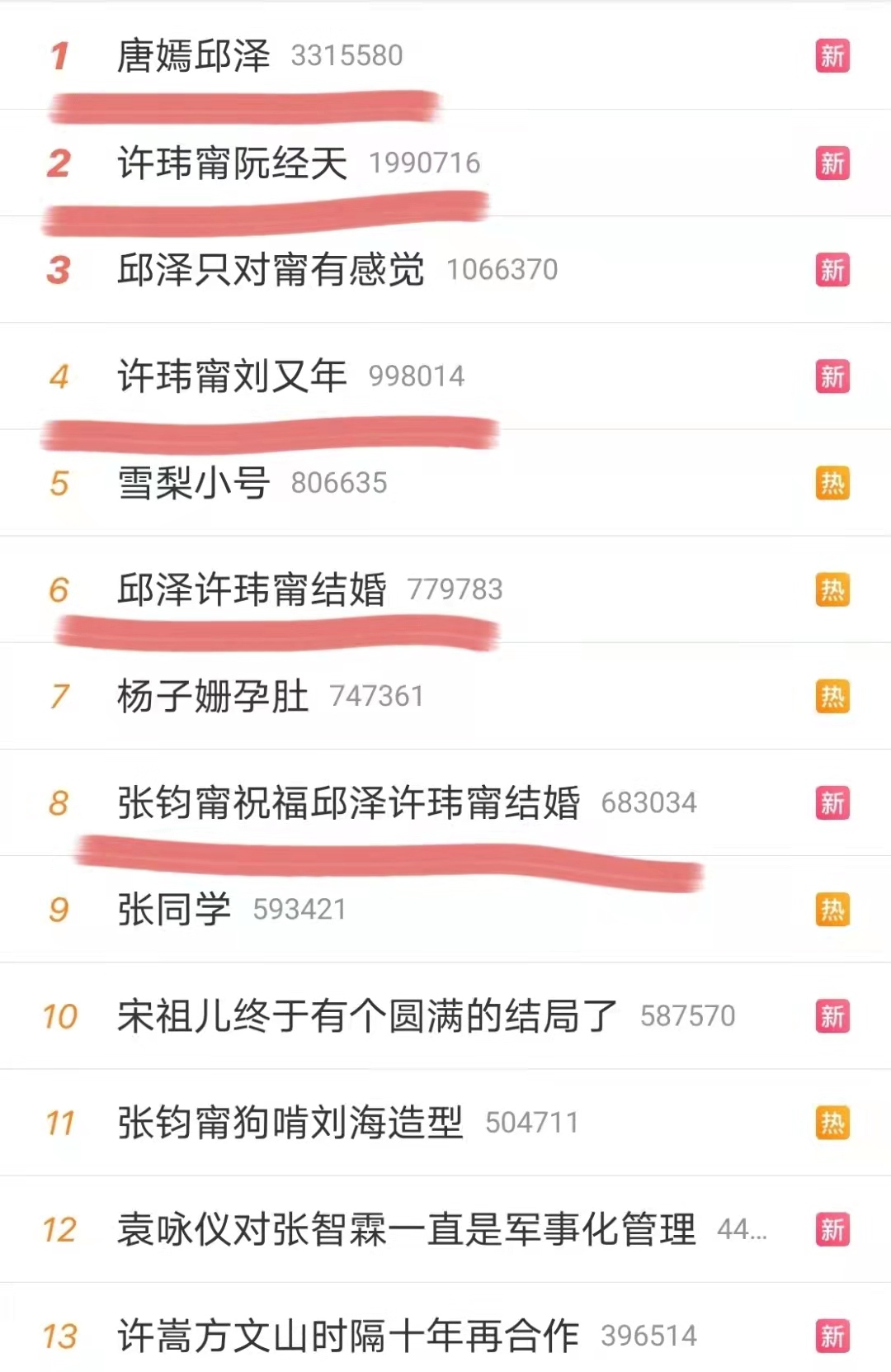 许玮甯|许玮甯邱泽官宣结婚,女方离婚不满一年,男方曾公开示爱老婆闺蜜