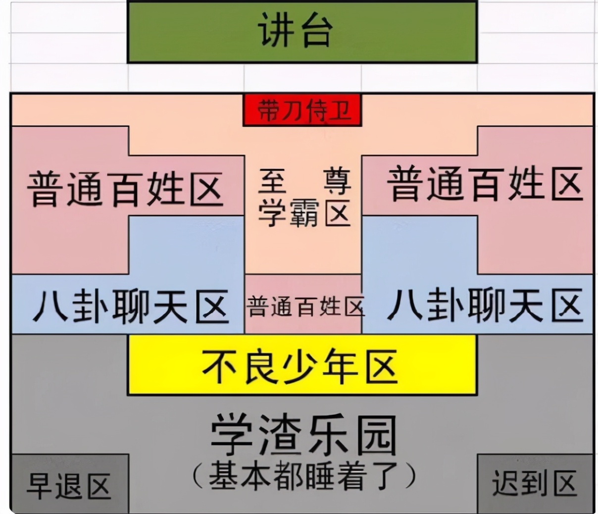|有一种“小心机”叫班主任调座,看似毫无章法,实则套路满满
