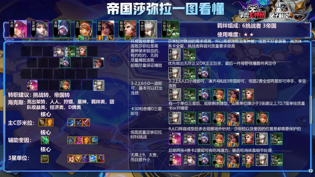 莎弥拉|金铲铲之战S6：加强后的莎米拉强不强？帝国挑战深度详解