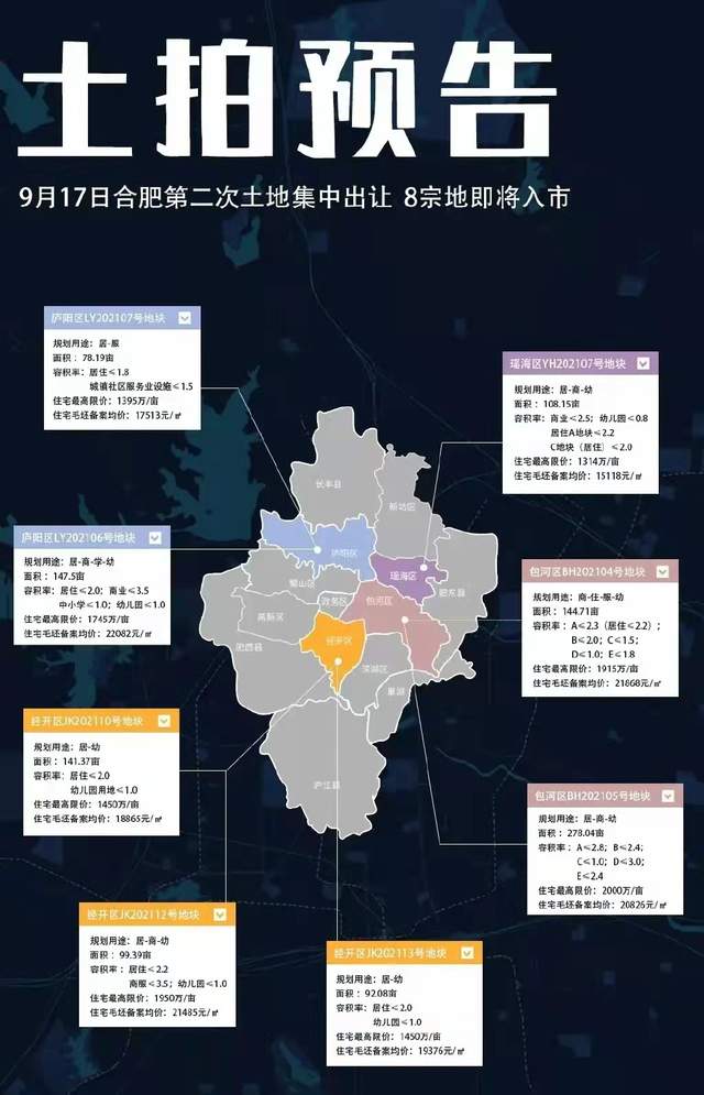 合肥|9月17日，合肥第二次集中土拍很冷清，房企不愿意拿地了，何为