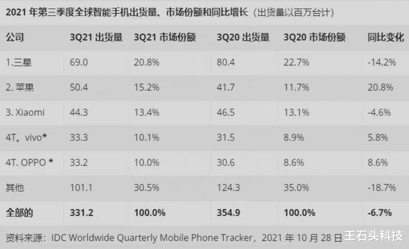 华为MateBook14|华为手机不会“放弃”,余承东再次明确:2023年要王者归来!