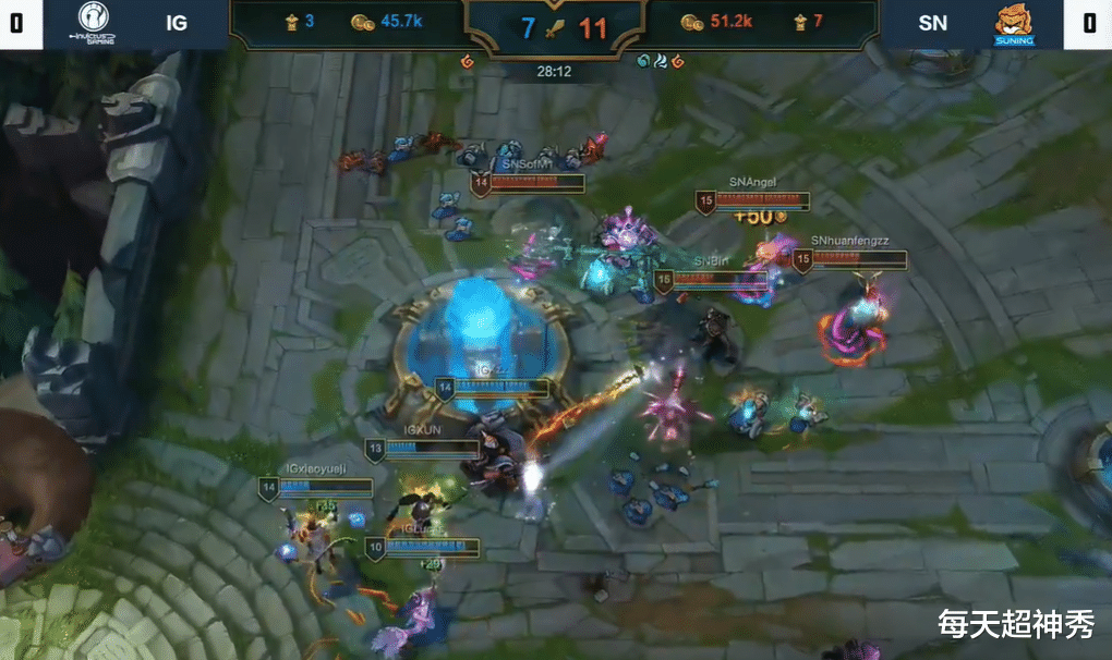 ig|SN半决赛旗开得胜，IG低级失误惹众议，转会期补强方向确定