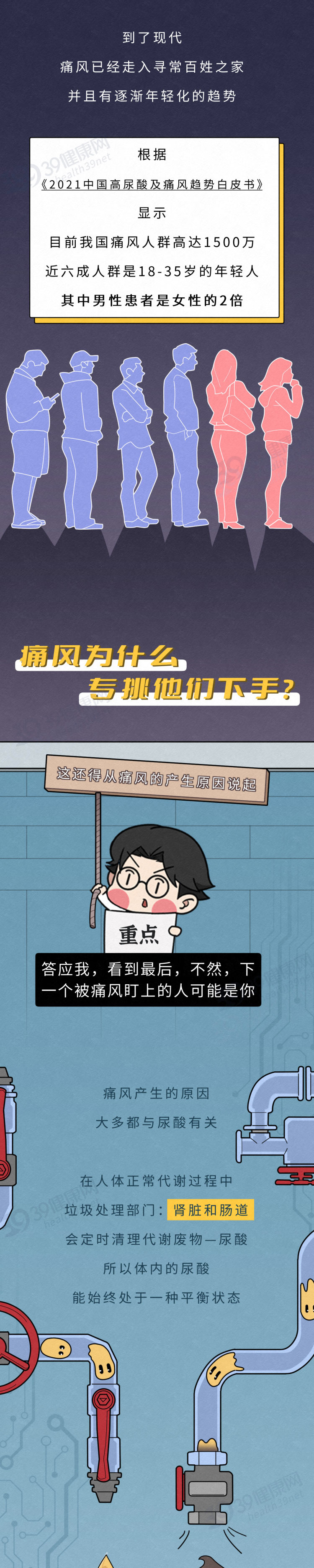 痛风|痛风可以治愈吗?不瞒您说:做对4件事,尿酸被“治得”服服帖帖