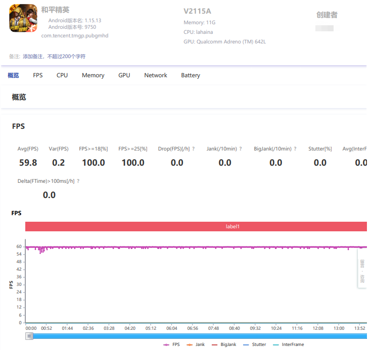 vivo|vivo T1给我最大的感受：买新不买旧还是有些道理的