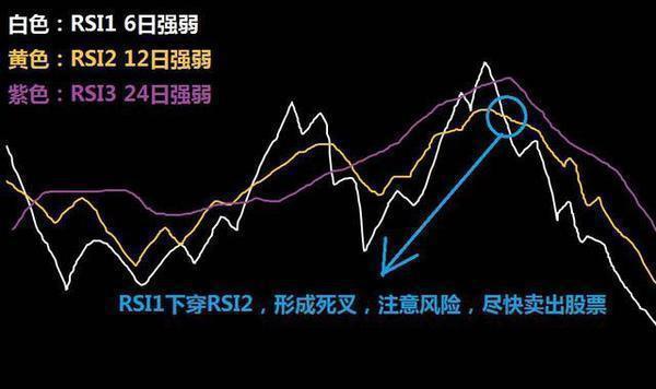 中國炒股能發財的隻有一種人，堅守：低於20滿倉買，高於80滿倉賣-圖8