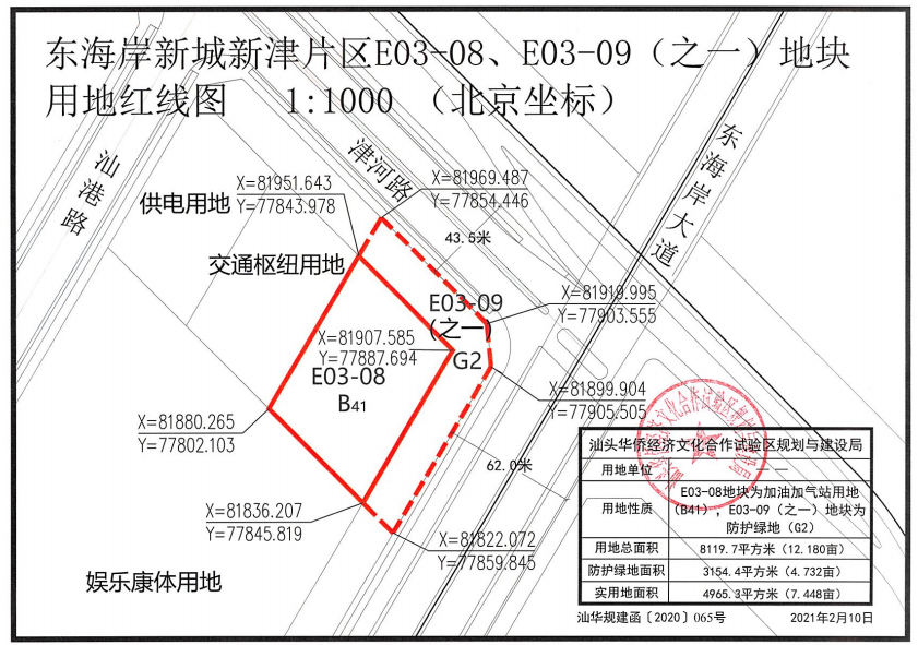 供给侧改革|东海岸新津片区挂出商业用地，5700万元起，建设加油站！