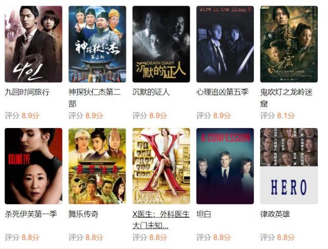 sbs|全球“悬疑剧”好评排行榜「200名」大集合,中日韩欧美大放异彩