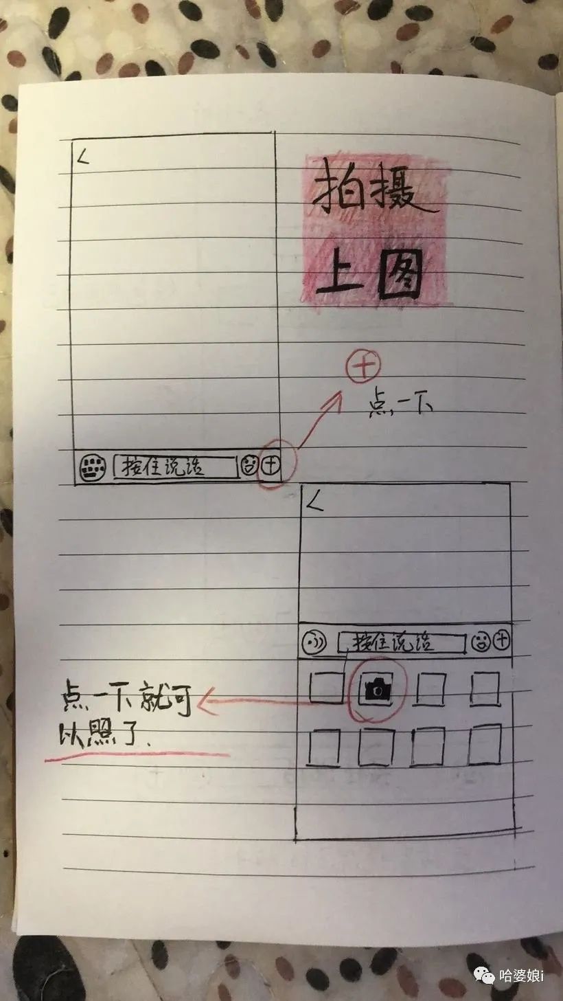 给姥姥画的微信使用指南 简直贴心又可爱！