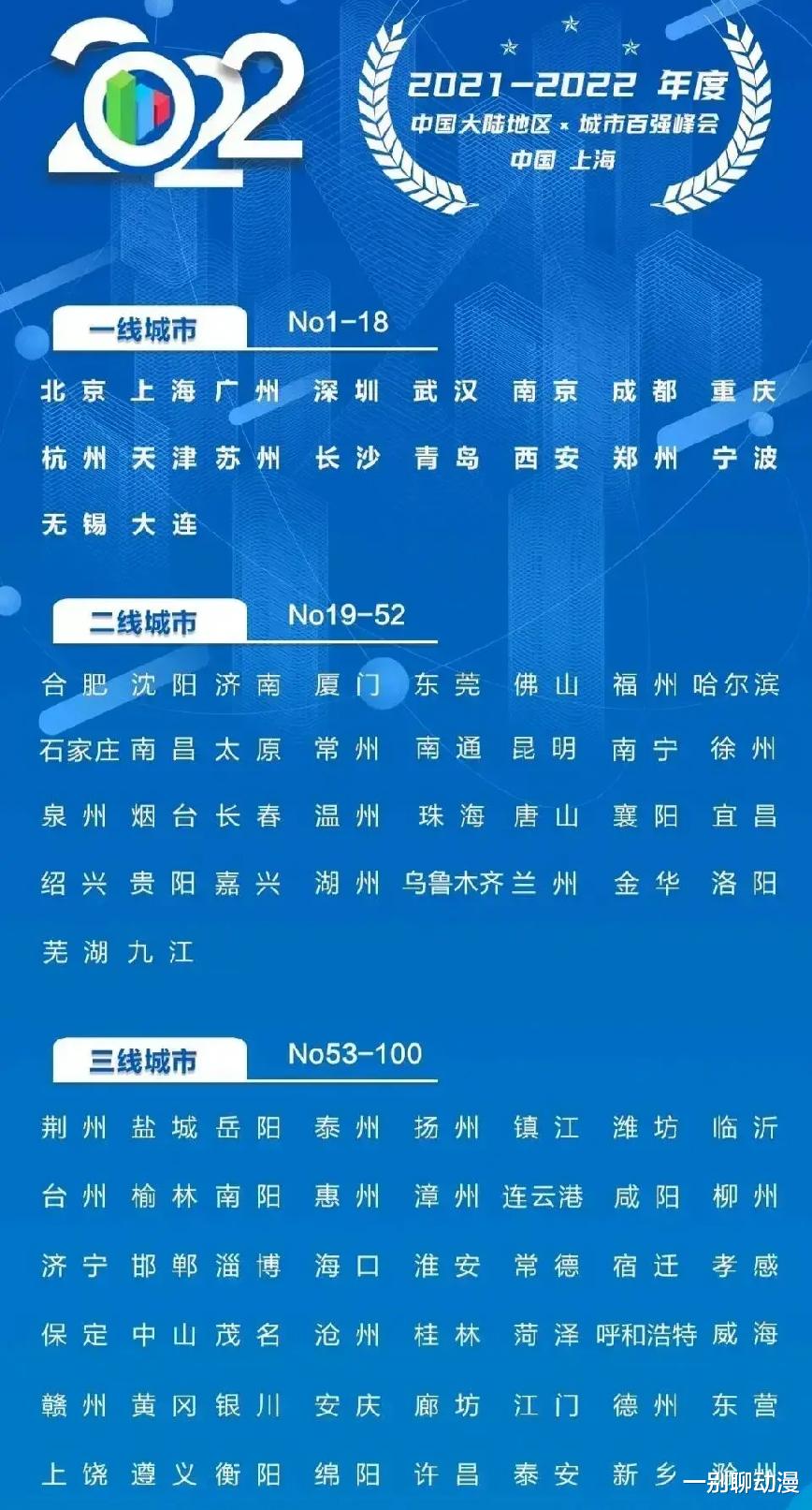 长沙|长沙入选了全国一线城市，一线城市房价最低的城市！