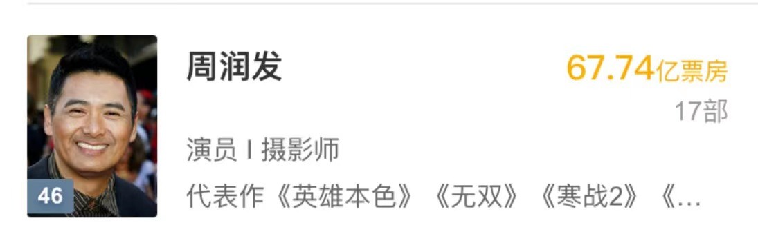 易烊千玺|易烊千玺票房能不能超过周润发，就看《长津湖》这一“哆嗦”了