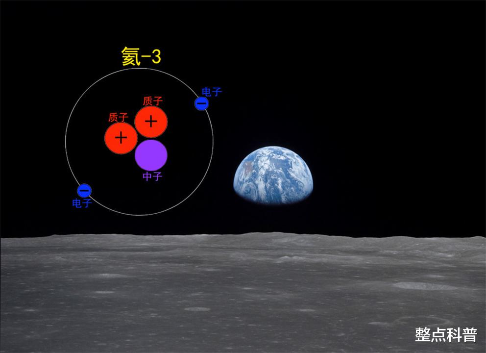 每吨200亿元！嫦娥五号带回罕见物质，100吨足够全球人类使用1年