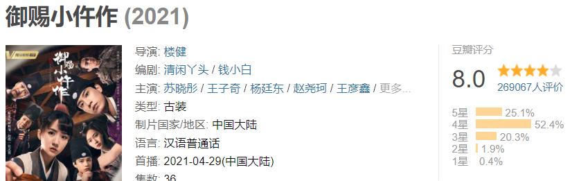 电视剧|2021四部“黑马剧”，片均8.25分，“三无”之作凭什么逆势突围