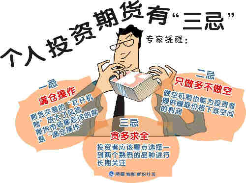 真实故事:从亏损5万到盈利30万,他是如何做到的。