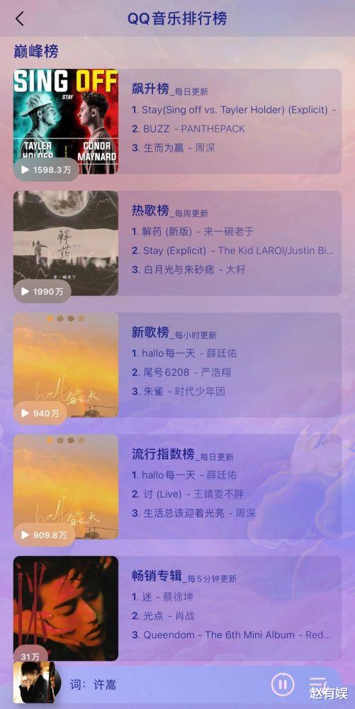 怦然心动|利用流量割韭菜？数字专辑限购后，流量歌手被集体唱衰