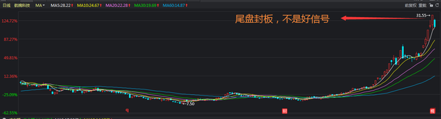 交易 中国股市:主力是怎么样收割“韭菜”的,太阴险了,读完咬牙切齿