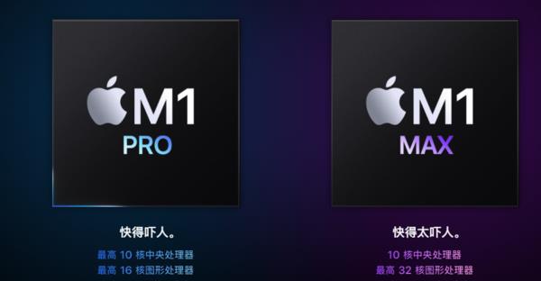 赵月看花花|苹果自研M1 Pro/Max发布，性能挤爆牙膏，英特尔这次真的要慌了
