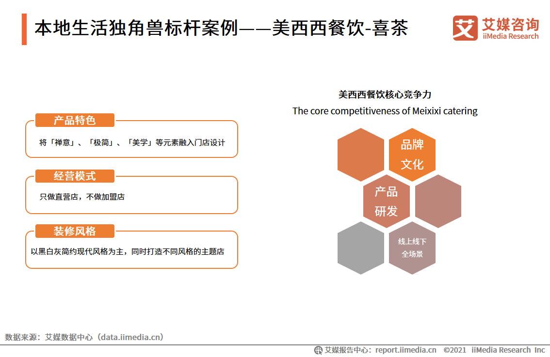 独角兽|2021年中国新经济(准)独角兽标杆企业分析：喜茶、朴朴电商、京东科技、云学堂