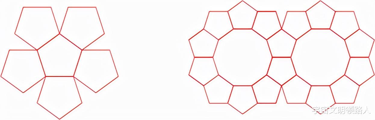 伊斯兰图案、彭罗斯密铺和天外陨石:穿越时空的科学艺术碰撞