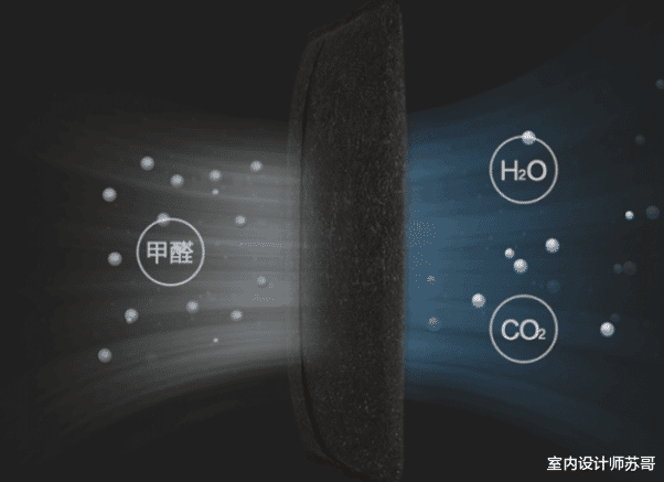 新房装修完多久可以入住？教你4个除甲醛小妙招，让你快速入住