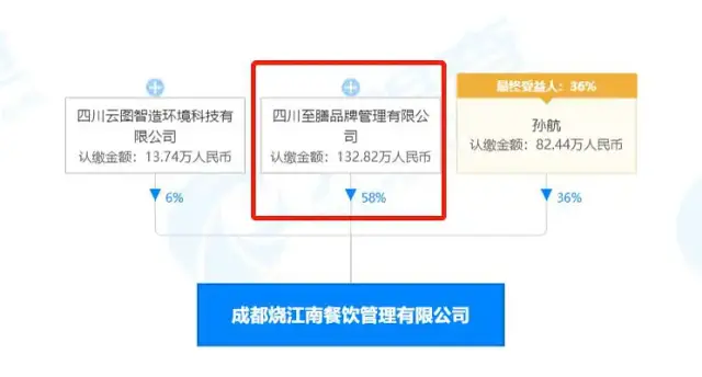 黄磊|鹿晗：关晓彤，求你闭嘴吧
