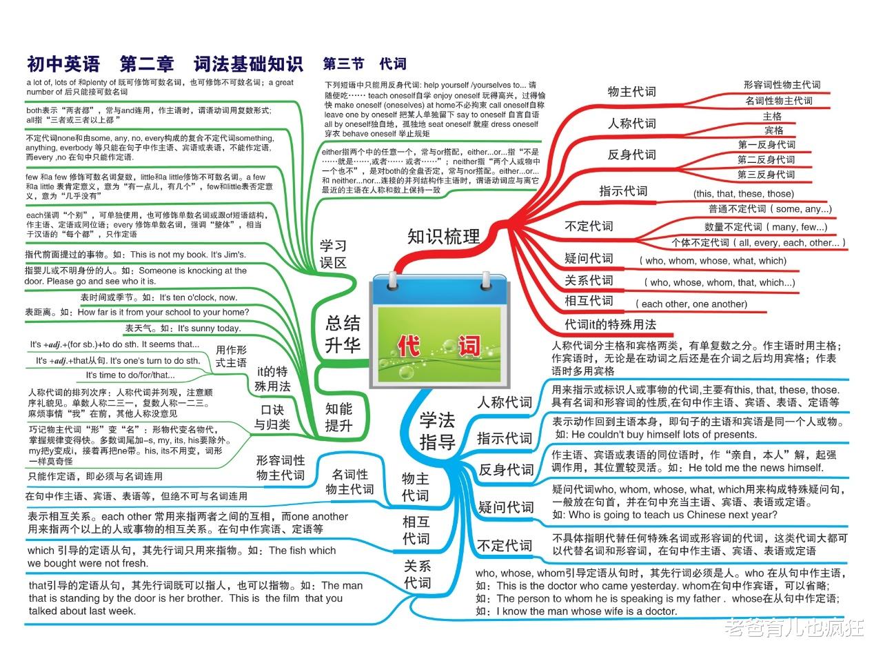 大学|孩子学习偏科怎么办？抓好这3点，让孩子综合成绩排名快速提升