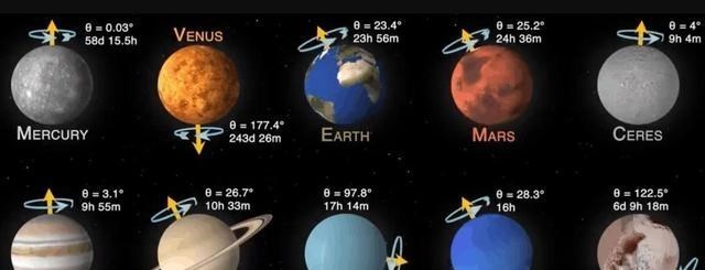 行星 科学家认为100%存在生命？超级地球格利泽581g，有何特别之处？