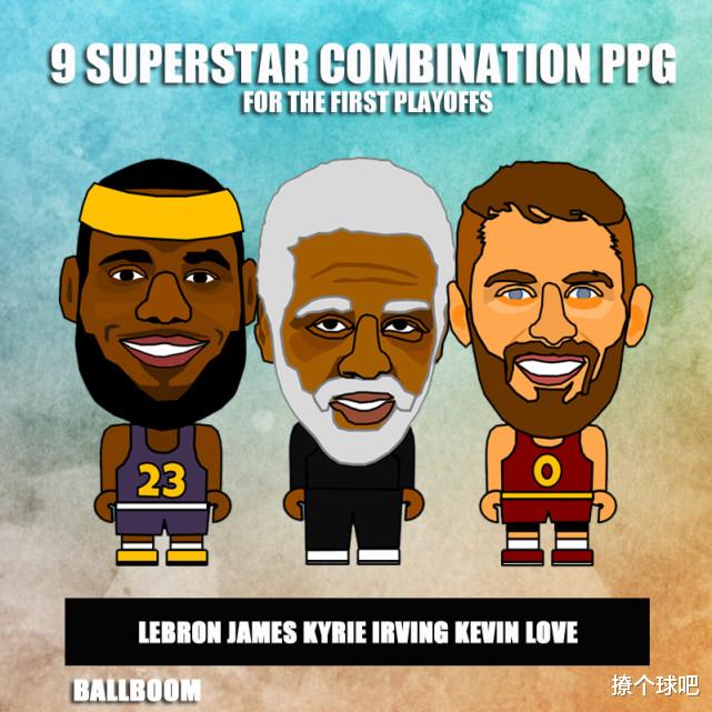 欧冠|篮网三巨头轰104分场均85.8分，杜库汤71.6分，热火湖人公牛三巨头呢？