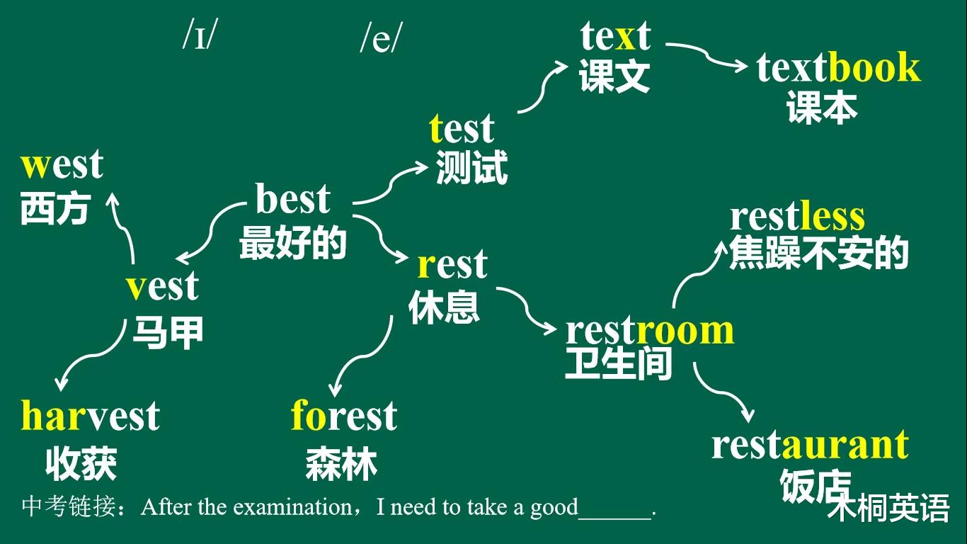 |一般学生，家长们请抓好这三点，孩子未来可期！