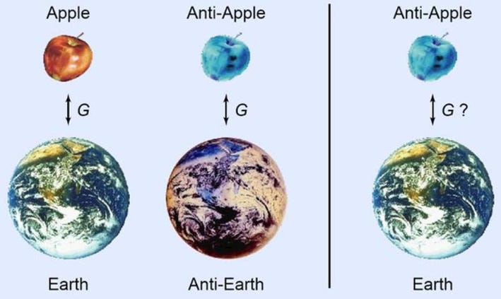 航天员 如果反引力存在， 你是较真的人吗？你是否对此好奇?