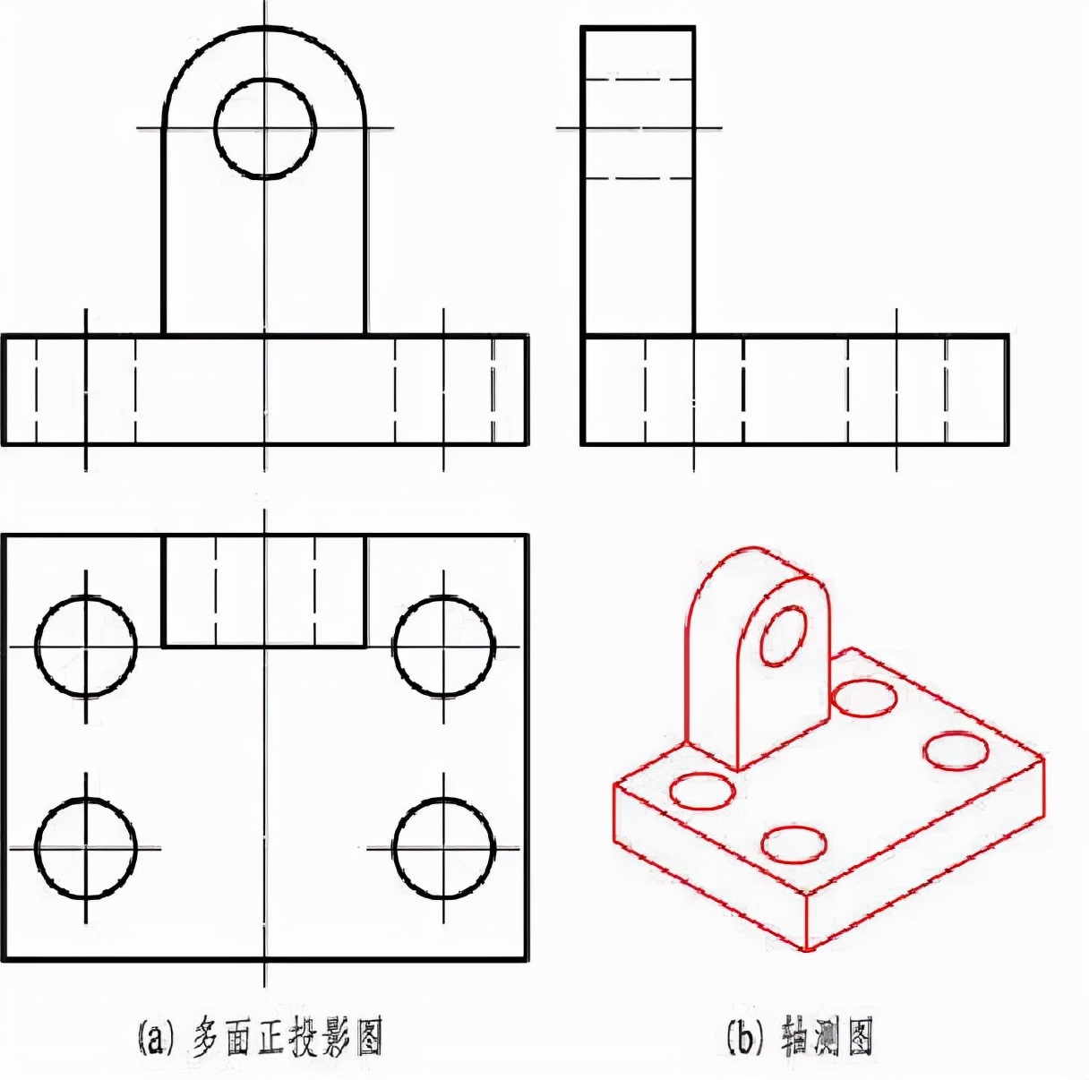 湖里区|建筑工程施工图识图方法