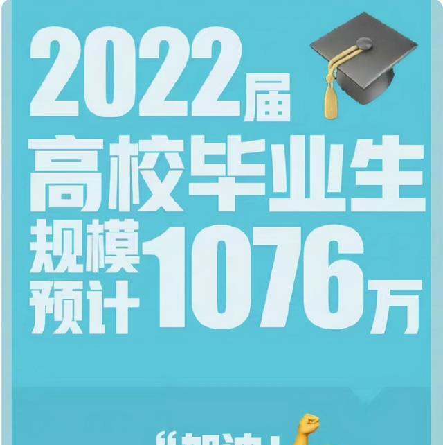 张家口|交大高金公布2022硕士推免生，9成是名校生，网友：区别对待明显