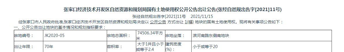 |经开区这片区域多个地块出让，未来将添新楼盘