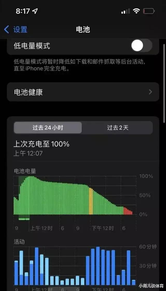Java|iPhone 13 pro已经使用了两天了