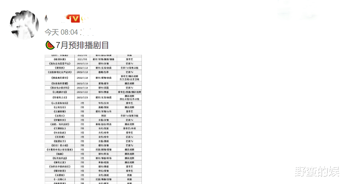 《雲頂天宮》官宣來襲，《雲南蟲谷》緊隨其後，盜墓劇燃炸暑期檔-圖9