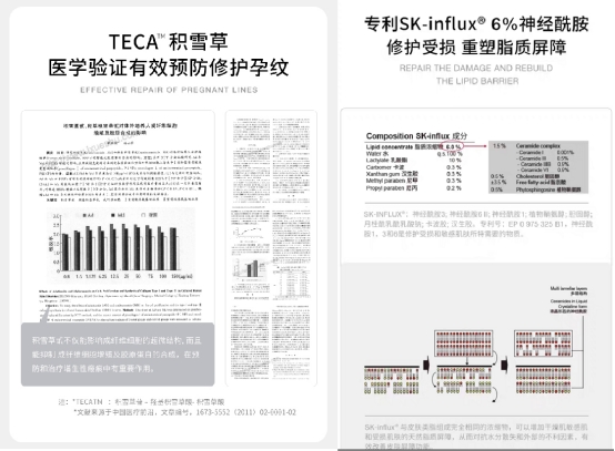 碗盆妈咪|说是用来预防妊娠纹的,却含孕妇慎用成分?睁大眼,拒绝商家噱头