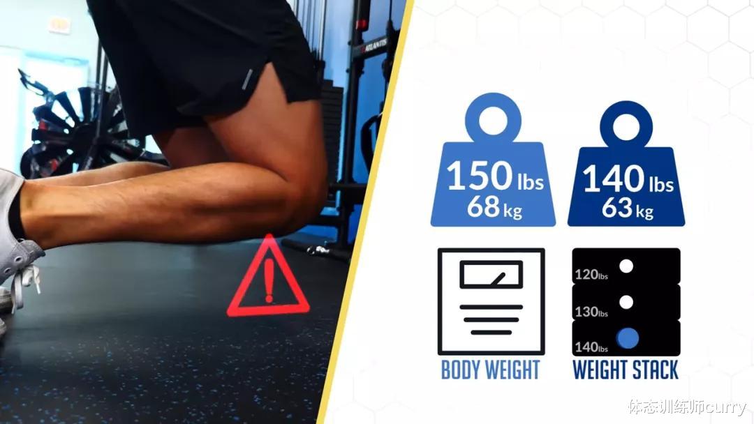 菠菜|4步带你从0开始、最快速地拉起第1个「引体向上」