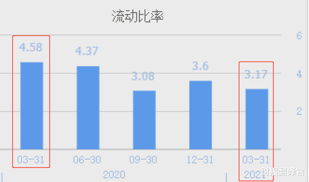 半导体|华润集团旗下，中国本土最大的半导体晶体管厂商，业绩暴增252%